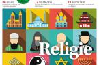 Religie, geloof, sociologie, islam, katholicisme